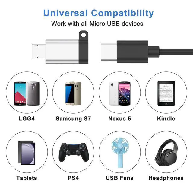 Alt view image 2 of 7 - 3 Pack USB C to Micro USB Adapter, USB Type C Female to Micro USB Male Converter Data Sync Compatible with Samsung Galaxy S7 S6 J7 Note 5, Kindle, PS4, Nexus 5 6 and Micro USB Devices (Silver)