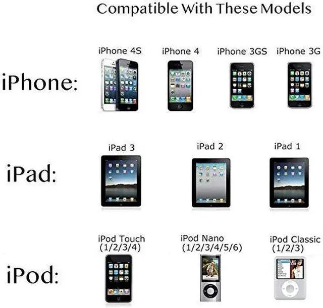 Alt view image 3 of 5 - USB to 30-Pin Charging Cable, Apple MFi Certified 30-Pin Sync and Charge Cable Cord Compatible with iPhone 4/4S/3G/3GS, iPad 1/2/3, iPod Classic/Nano/Touch - Charging & Sync Data (3 Feet)