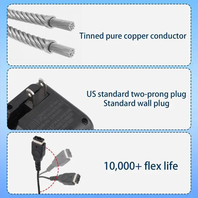Alt view image 7 of 7 - Charger for Gameboy Advance Sp, Portable Wall Charger Cord Data Cable Kit Compatible with DS/GBA SP Systems Ac Adapter for Home Travel Office Game Lover Gift