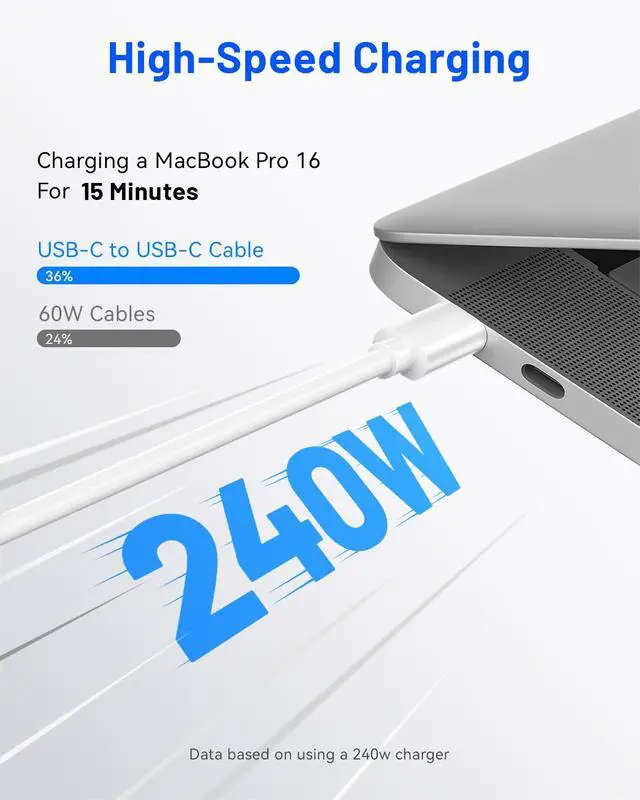 Alt view image 2 of 7 - 240W USB C to USB C Cable (3.3ft 2Pack), USBC to USBC Fast Charging Cable Braided Type C Charger Cord for iPhone 17 16 15 Pro Max Plus, MacBook Pro/Air, Samsung Galaxy S25 S24 Ultra, iPad Pro