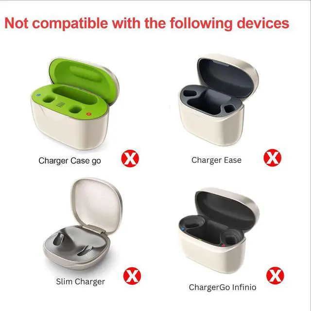 Alt view image 4 of 7 - Hearing Aids for Seniors Charger Cable Compatible for Phonak Charger Case Combi BTE/RIC,Mini Charger BTE/RIC | 3.3 FT Braided Nylon Micro USB Cord | Not for Phonak Life/Lumity Charger Case