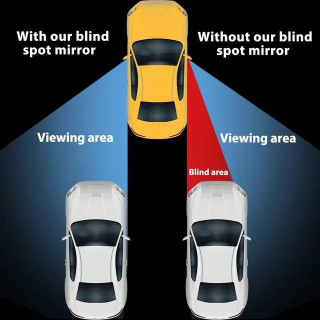 Alt view image 5 of 7 - 4 Pcs Blind Spot Mirrors 360 Degree 2 Inch Car Rear View Adjustable Wide View Angle Black Round Glass Convex Mirrors Adjustable with Frame for Car SUV Truck Accessories
