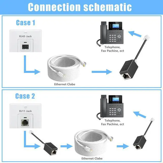 Alt view image 4 of 7 - RJ45 to RJ11 Adapter, 2 Pack Phone Jack to Ethernet Adapter, Black RJ45 Female to RJ11 Male Connector for Landline Telephone