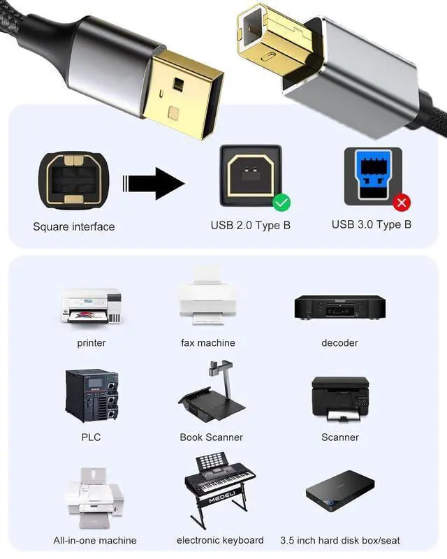 Alt view image 7 of 7 - USB A To USB B Pinter Cable 10 Feet Long Scanner Cord For SUM SUNG Piano Dac Yamaha Casio Digital Piano Midi Controller Long Braided Cable Para Impresora