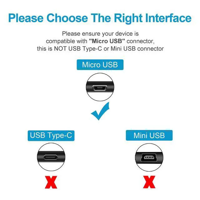 Alt view image 2 of 3 - Micro USB AC Power Adapter for Super Nintendo SNES Classic Mini Edition (2017), NES Classic Mini Edition (2016) & Other Devices with Micro USB Connector