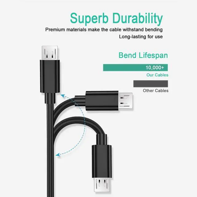 Alt view image 4 of 5 - AC Adapter for Nintendo NES Classic Mini Edition 2016, SNES Super NES Classic Mini Editon 2017, PlayStation Classic Console 2018, Google Speaker AC Adapter Power Supply Cable Cord - UL Listed