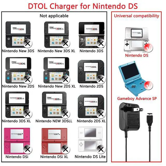 Alt view image 2 of 7 - Gameboy Advance SP Charger, 5.2V 450mA Power Charger for Nintendo NDS and GBA SP, Wall Travel Charger, Compatible with Gameboy Advance SP, Nintendo NDS