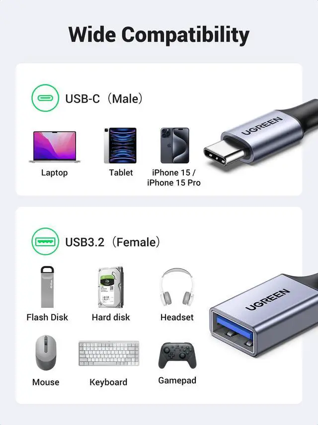 Alt view image 2 of 7 - USB C to USB 3.0 Adapter 5Gbps OTG Cable Type C Male to USB A Female Nylon Braided Aluminum Compatible with iPhone 15 Plus Pro Max MacBook Pro Air iPad Pro Galaxy S24 (Blue)