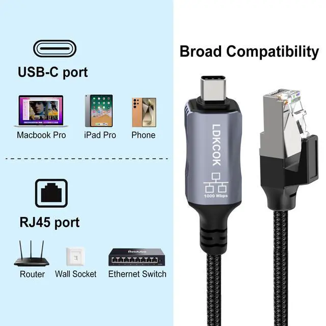 Alt view image 2 of 7 - USB C to Ethernet Cable, Type C to RJ45 LAN Cord, for MacBook Pro/Air, iPad Pro, iPhone 15 Series, Galaxy, Smartphone, Laptop, PC (6 Feet)