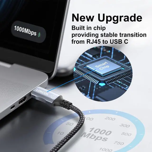 Alt view image 3 of 7 - USB C to Ethernet Cable, Type C to RJ45 LAN Cord, for MacBook Pro/Air, iPad Pro, iPhone 15 Series, Galaxy, Smartphone, Laptop, PC (6 Feet)