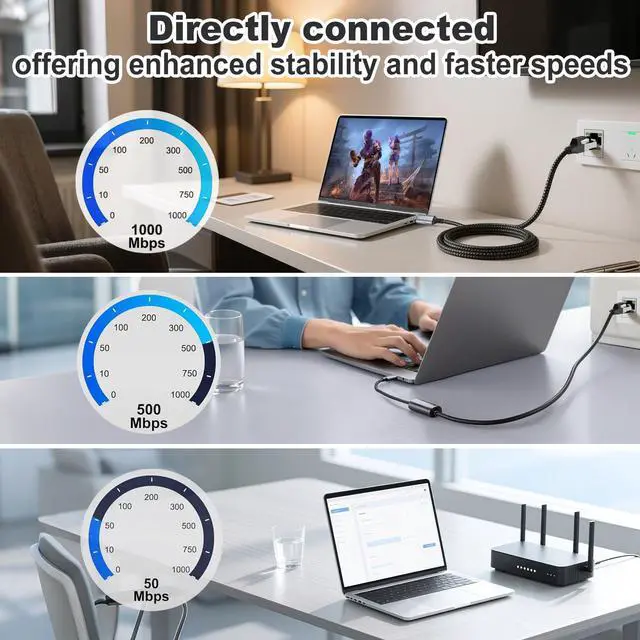Alt view image 4 of 7 - USB C to Ethernet Cable, Type C to RJ45 LAN Cord, for MacBook Pro/Air, iPad Pro, iPhone 15 Series, Galaxy, Smartphone, Laptop, PC (6 Feet)