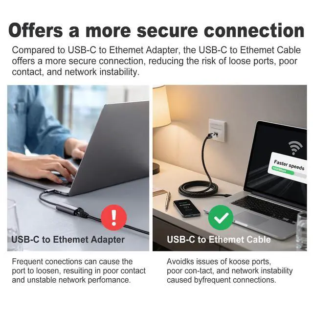 Alt view image 6 of 7 - USB C to Ethernet Cable, Type C to RJ45 LAN Cord, for MacBook Pro/Air, iPad Pro, iPhone 15 Series, Galaxy, Smartphone, Laptop, PC (6 Feet)