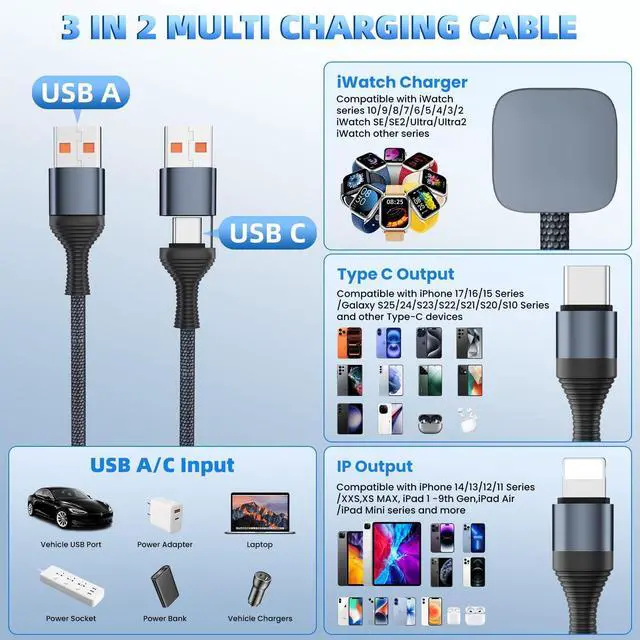 Alt view image 3 of 7 - 3 in 2 Multi Charging Cable for iWatch Charger/IP/USB C, Travel Cruise Essentials for Car Charger,4FT Nylon Charging Cords USB C/A Phone Charger for iWatch Series/iPhone 17-11/iPad,Home/Office/Car Use