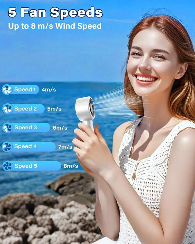 Alt view image 3 of 6 - Handheld Turbo Fan, High Speed Mini Portable Personal Fan Rechargeable, 5-Speed Cooling, LED Display Battery Operated with Carabiner, Ultra Lightweight for Travel Hot Flashes Women/Men