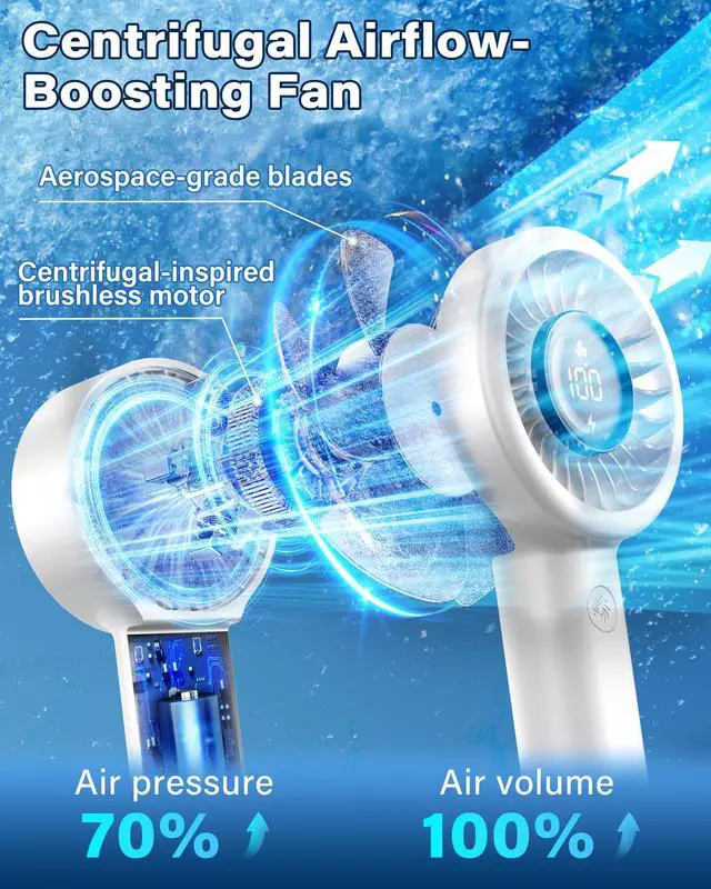 Alt view image 2 of 6 - Handheld Turbo Fan, High Speed Mini Portable Personal Fan Rechargeable, 5-Speed Cooling, LED Display Battery Operated with Carabiner, Ultra Lightweight for Travel Hot Flashes Women/Men
