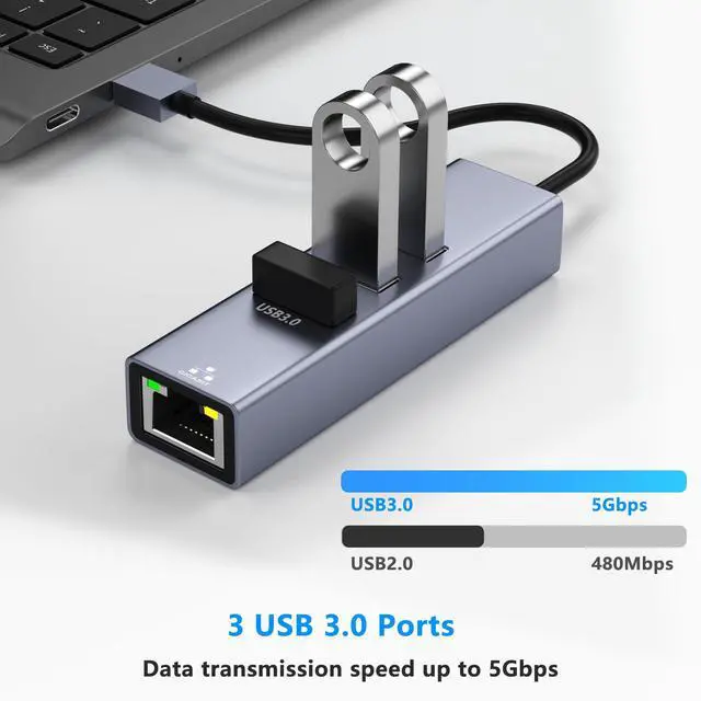 Alt view image 3 of 7 - USB to Ethernet Adapter, 4 in 1 Gigabit LAN Network Adapter with 3 x Type-A3.0, USB Hub with Ethernet, RJ45 to Type-A Cable for Laptop, Compatible with Windows, Mac OS, Linux, Surface and More