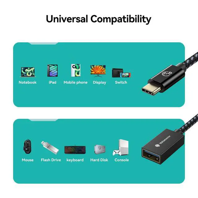 Alt view image 6 of 7 - USB-C Male to USB-A Female Adapter Cable OTG - 10Gbps for Phone, Laptop, Tablet & Switch - 1m/3.3ft