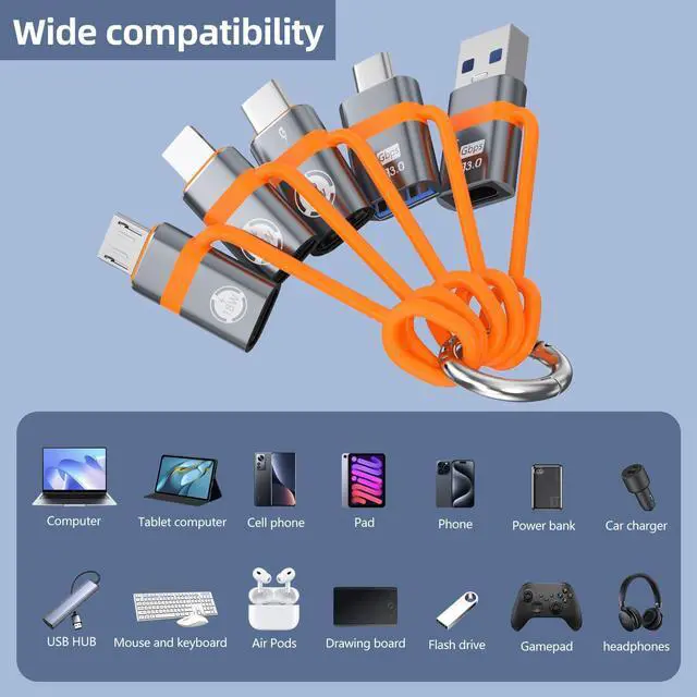 Alt view image 2 of 7 - USB to USB-C adapter, USB-C to USB adapter, USB-C to Micro converter, IP to Type-C adapter, and Type-C to IP adapter (5 pieces in total), supporting OTG USB3.0 fast charging and data transmission