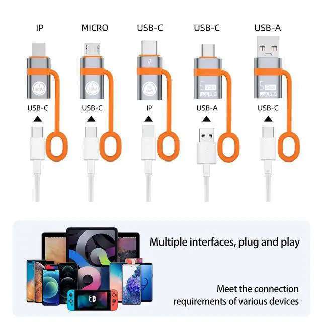 Alt view image 3 of 7 - USB to USB-C adapter, USB-C to USB adapter, USB-C to Micro converter, IP to Type-C adapter, and Type-C to IP adapter (5 pieces in total), supporting OTG USB3.0 fast charging and data transmission