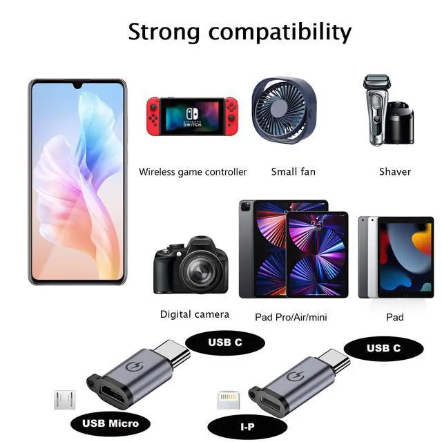 Alt view image 3 of 5 - USB C to Micro Adapter, USB C to IP Adapter, Micro to USB C Adapter, USB C to USB Adapter,USB to USB C Adapter,USB C to USB B Adapter,9 Stück.