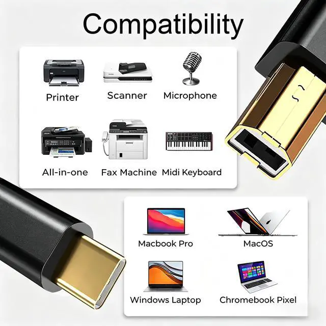 Alt view image 2 of 6 - Nylon USB B to USB C Cable 6.6FT for MacBook Pro/Air iPad Computer Laptop, HP, Epson, Canon, Brother, Yamaha Casio Digital Piano, Compatible with MIDI Keyboard, DAC, DJ Controller, Keyboard, Printer