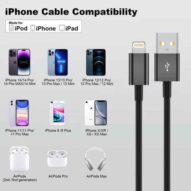 Alt view image 6 of 7 - Car Carplay Cable, 6FT USB A to Lightning Cable Compatible for iPhone 14 13 12 11 Pro Max XR XS X 8 7 6 Plus SE iPad Charger Car Charging Cord (Black)