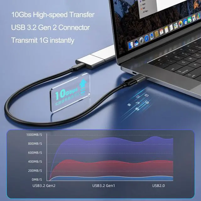 Alt view image 5 of 7 - USB C Adapter, USBC Male to A Female 3.2 Connector, OTG Adapter Type C Converter USB High Speed Data Transfer for MacBook, Ipad, iPhone, Samsung Galaxy and More Type C Devices (2 Pack)