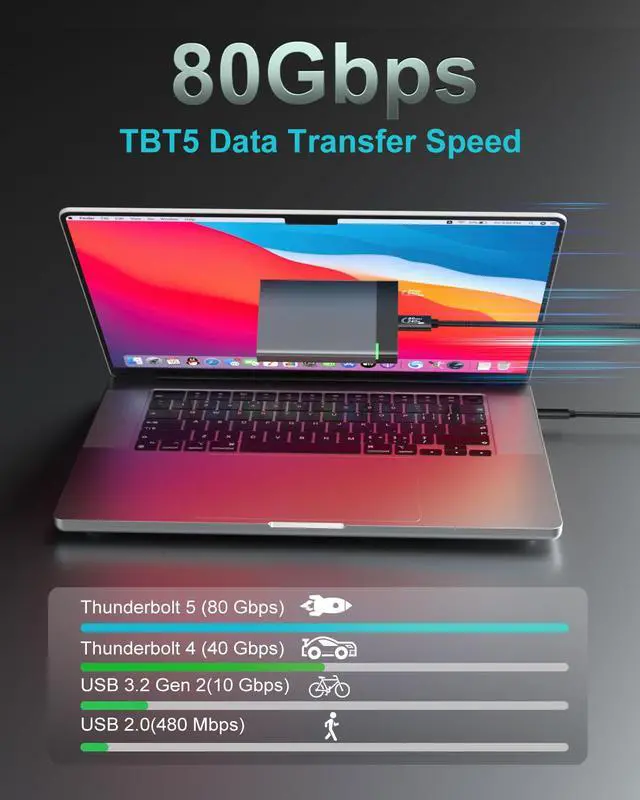 Alt view image 2 of 7 - Thunderbolt 5 Cable, 3.3ft USB C to USB-C 80Gbps Data Transfer 240W PD3.1 Fast Charging 120Gbps Bandwidth 8K Display for TB4/3 USB4 Dock MacBook M4 iPhone 17 Pro Max iPad eGPU SSD, 2Pack
