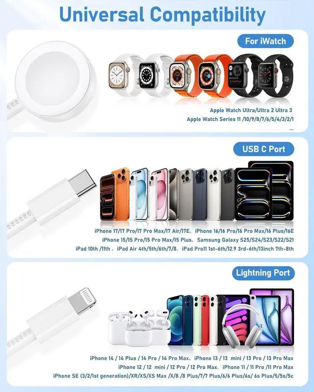 Alt view image 7 of 7 - for Apple Watch Charger Fast Charging 6FT, 3 in 1 Multi Charging Cable with USB C iPhone iWatch Charger for Apple iWatch Series 11/10/9/8/7/Ultra3/Ultra 2/SE/6/5/4/iPhone 17/16/15/14/13/12/11-White