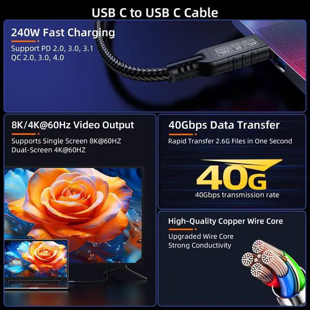 Alt view image 6 of 7 - USB C 40Gbps Data Transfer Cable 3.3ft 2-Pack, 240W PD Fast Charging 8K/4K HD Video Monitor Cable for Thunderbolt 4/3 MacBook for iPhone 17/16 iPad Pro Samsung Galaxy S24/23 Cell Phone Tablet Laptop