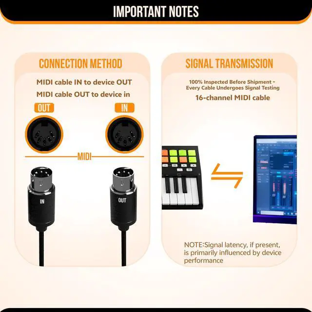 Alt view image 2 of 6 - MIDI to USB Cable USB-A/USB-C 2M 16 Channel MIDI Interface, Plug & Play for Keyboard/Synthesizer/Piano/Drum Machine, Compatible with Roland/Yamaha,Windows/Mac/Android,6.5 Ft(midi-USB-c)