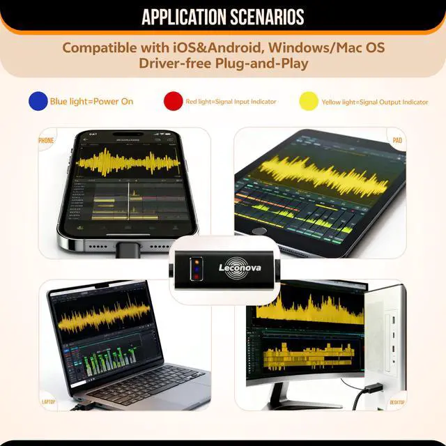 Alt view image 6 of 6 - MIDI to USB Cable USB-A/USB-C 2M 16 Channel MIDI Interface, Plug & Play for Keyboard/Synthesizer/Piano/Drum Machine, Compatible with Roland/Yamaha,Windows/Mac/Android,6.5 Ft(midi-USB-c)