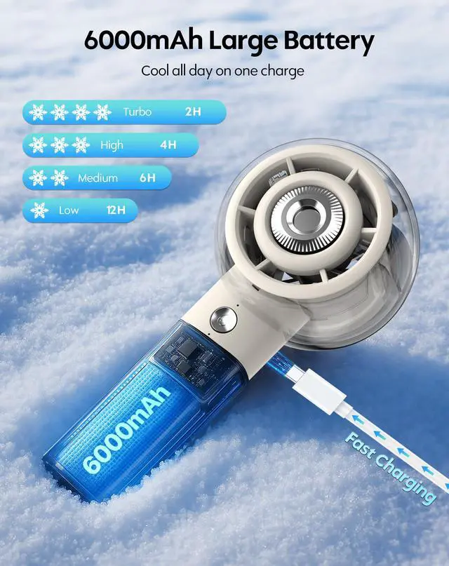 Alt view image 4 of 7 - Portable Misting Fan, Handheld Turbo Fan with Mist, 6000mAh Battery Rechargeable Personal Fans Mister 4-Speed, 25ml Water Spray Tank, Gifts for Women Men Home Office Travel Outdoor Camping