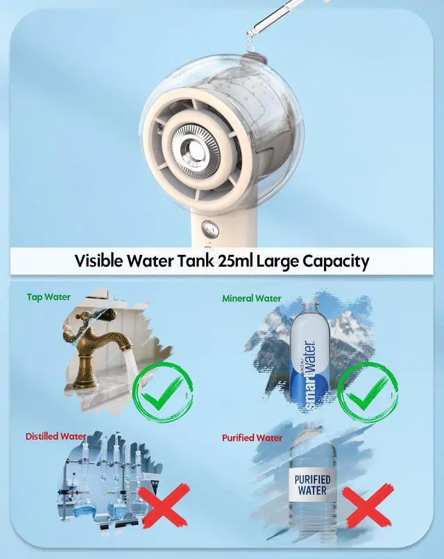 Alt view image 7 of 7 - Portable Misting Fan, Handheld Turbo Fan with Mist, 6000mAh Battery Rechargeable Personal Fans Mister 4-Speed, 25ml Water Spray Tank, Gifts for Women Men Home Office Travel Outdoor Camping