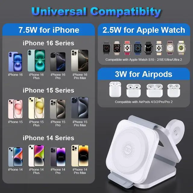 Alt view image 6 of 7 - Travel Essentials 3 in 1 Charging Station Dual Magnetic Wireless Charger for iPhone 17/16/15/14/13/12 Series and Apple Watch, Portable Charger for iPhone Watch and Airpods 4/3/2/Pro