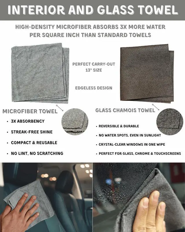 Alt view image 6 of 7 - 18Pcs Professional Car Interior Detailing Kit All-in-One Cleaning Tools for Windows, Dashboard, Vents, Windshield Cleaner Brush, Magic Sponge, Chamois Cloth, Detailing Brushes & Accessories