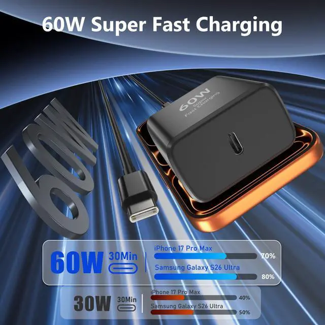 Alt view image 2 of 7 - 2Pack 60W USB C Fast Charger for Samsung Galaxy S26 Ultra/S26+/S26, PD 3.0 Type C Wall Charger Block with 6FT & 10FT USB C to C Cable, Super Fast Charging for S25 Ultra/S24/S23, iPhone 17/16/15