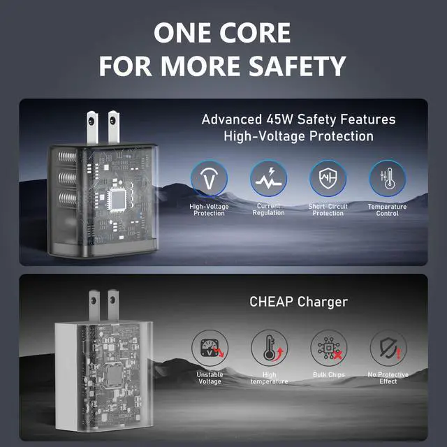 Alt view image 5 of 7 - 2Pack 60W USB C Fast Charger for Samsung Galaxy S26 Ultra/S26+/S26, PD 3.0 Type C Wall Charger Block with 6FT & 10FT USB C to C Cable, Super Fast Charging for S25 Ultra/S24/S23, iPhone 17/16/15