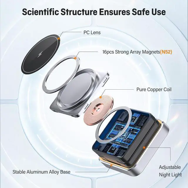 Alt view image 3 of 7 - Wireless Charging Station 3 in 1 for Apple Devices, Foldable Magnetic MagSafe Charger Stand, Portable Fast Travel Charger for iPhone 17 Pro Max/ 17 Air/16/15/14/13/12/11/Apple Watch Series/Airpods