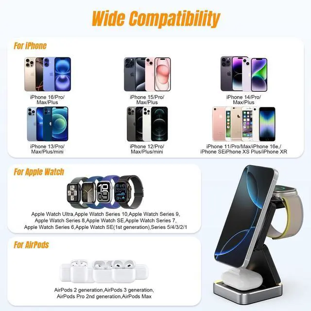 Alt view image 7 of 7 - Wireless Charging Station 3 in 1 for Apple Devices, Foldable Magnetic MagSafe Charger Stand, Portable Fast Travel Charger for iPhone 17 Pro Max/ 17 Air/16/15/14/13/12/11/Apple Watch Series/Airpods