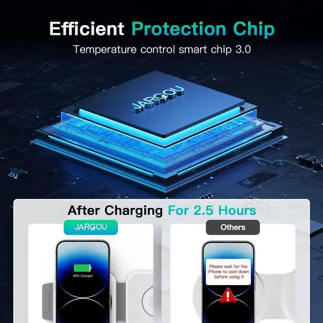 Alt view image 7 of 7 - 3 in 1 Wireless Charging Station for Apple Devices, Foldable iPhone Charging Station for iPhone 17/16/15/14/13/12, Apple Watch & AirPods with Magsafe, Travel Essentials Wireless Charger (White)