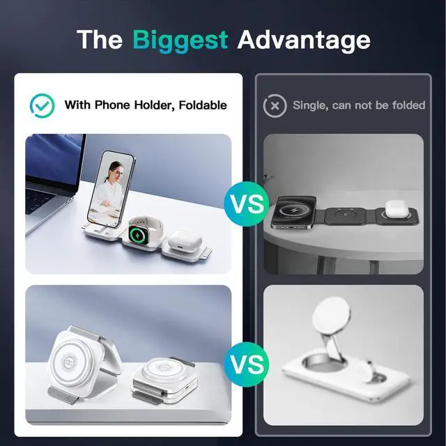 Alt view image 3 of 7 - 3 in 1 Wireless Charging Station for Apple Devices, Foldable iPhone Charging Station for iPhone 17/16/15/14/13/12, Apple Watch & AirPods with Magsafe, Travel Essentials Wireless Charger (White)