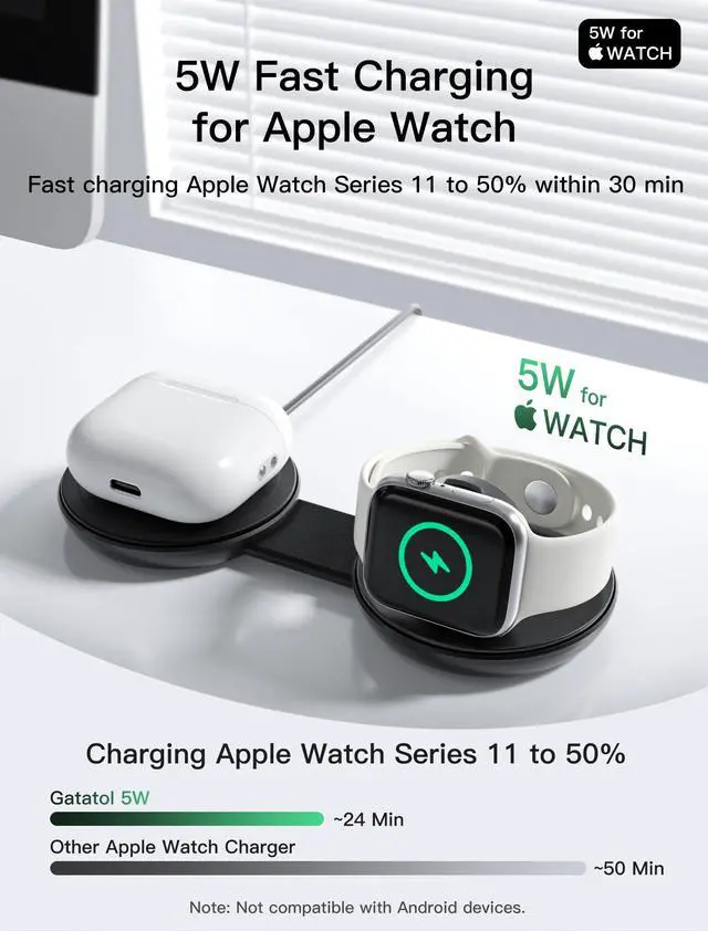 Alt view image 3 of 7 - 2 in 1 Magnetic Wireless Charger, Qi2 25W Fast Charging Travel Station Pad Compatible with MagSafe for iPhone Air/17/16/15/14/13/12, 5W for Apple Watch, AirPods 4/3/2/Pro with 30W Adapter (Black)