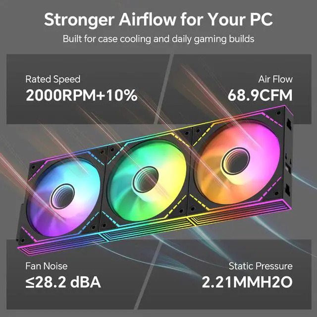 Alt view image 2 of 7 - TL-M12Q-S X3 120mm ARGB PC Case Fans, 3-Pack PWM Daisy-Chain Fans, 2000RPM, 68.9CFM, S-FDB Bearing, Infinity Mirror Lighting, for PC Cases and Radiators