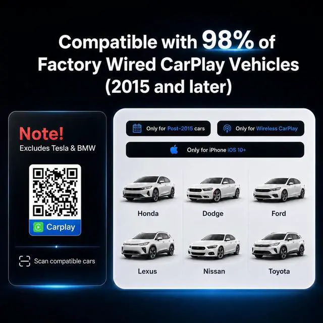 Alt view image 7 of 7 - 2026 Wireless CarPlay Adapter for iPhone, 3-in-1 Wired to Wireless CarPlay Dongle with AirPlay, 5-Second Auto Connect, Low Latency, USB-A/C for OEM Wired CarPlay Cars