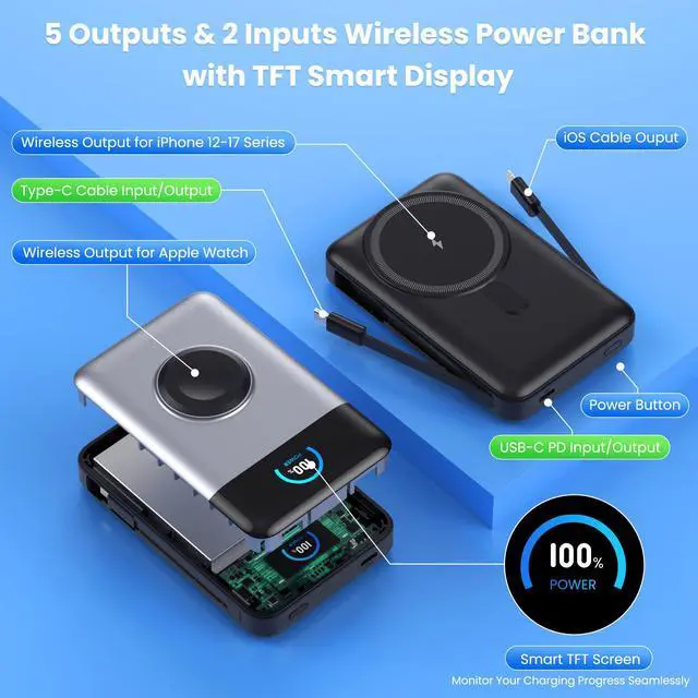 Alt view image 4 of 7 - Magnetic Portable Charger for MagSafe with Built-in Cable,iWatch Charger,Wireless Power Bank Travel Essentials,25W Fast Charging Battery Pack for iPhone 17/16/15,Apple Watch(Sliver,10800mAh)