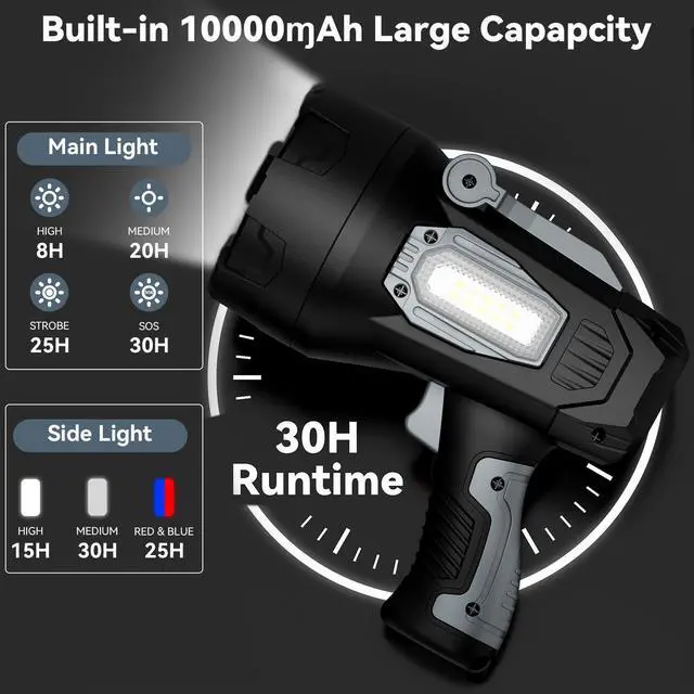 Alt view image 3 of 7 - Rechargeable Spotlight 200000 Lumens, Waterproof Super Bright Spotlight Flashlight, LED Spotlights with 3 Color Lenses and Foldable Stand, Long Runtime Large Handheld Spot Light for Outdoor Boating
