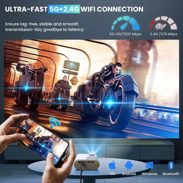Alt view image 2 of 7 - Mini Projector, Projector with WiFi and Bluetooth, 1080P Support Portable Projector, Built-in Speaker, Compatible with Smartphone/Tablet/TV Stick, Movie Projectors for Bedroom, Home Theater, Kids Gift