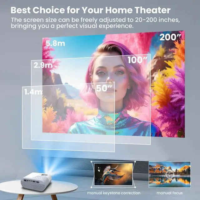 Alt view image 5 of 7 - Mini Projector, Projector with WiFi and Bluetooth, 1080P Support Portable Projector, Built-in Speaker, Compatible with Smartphone/Tablet/TV Stick, Movie Projectors for Bedroom, Home Theater, Kids Gift