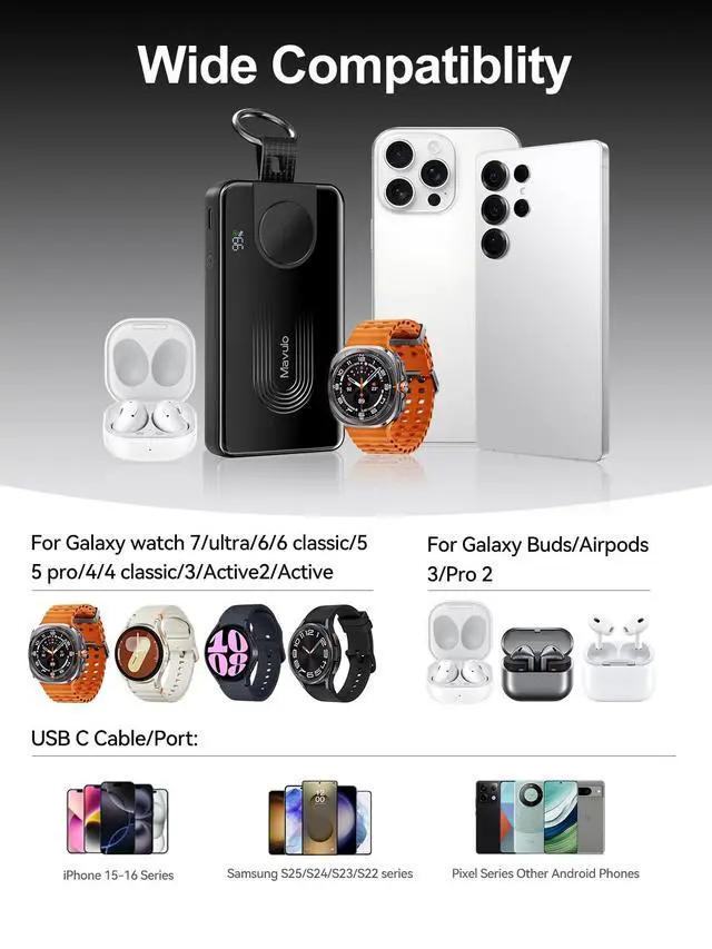 Alt view image 6 of 7 - 3-in-1 Portable Charger 10000mAh Power Bank for Samsung Galaxy Watch, Retractable USB-C Cable, 20W PD Fast Charging, LED Display & Keychain Battery Pack for iPhone 17/16/15 Air Pro Max Plus/S26